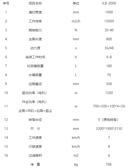 全封闭祁连驾驶式祁连扫地机-JLB-2000