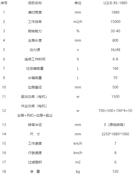 洁路宝祁连扫地机-LQLB-1880